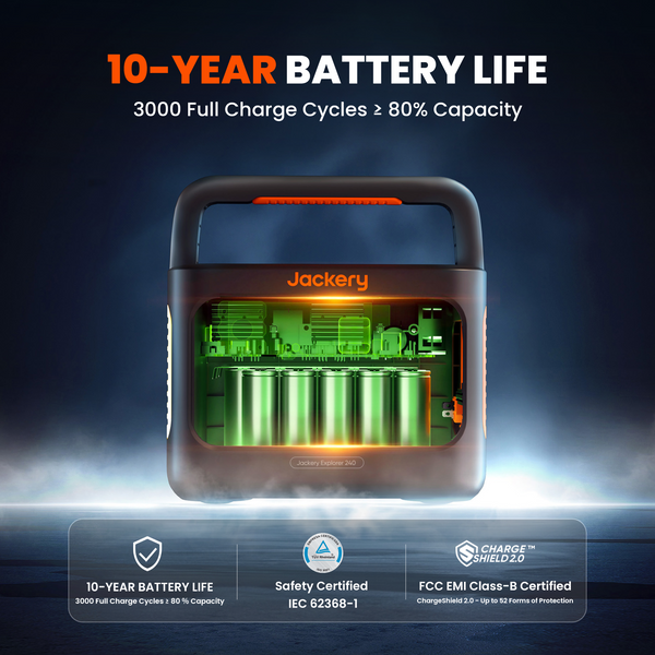 Jackery Solar Generator 240 v2 2003 фото