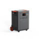 Jackery Explorer 3600 Plus Portable Power Station 2017 фото 6